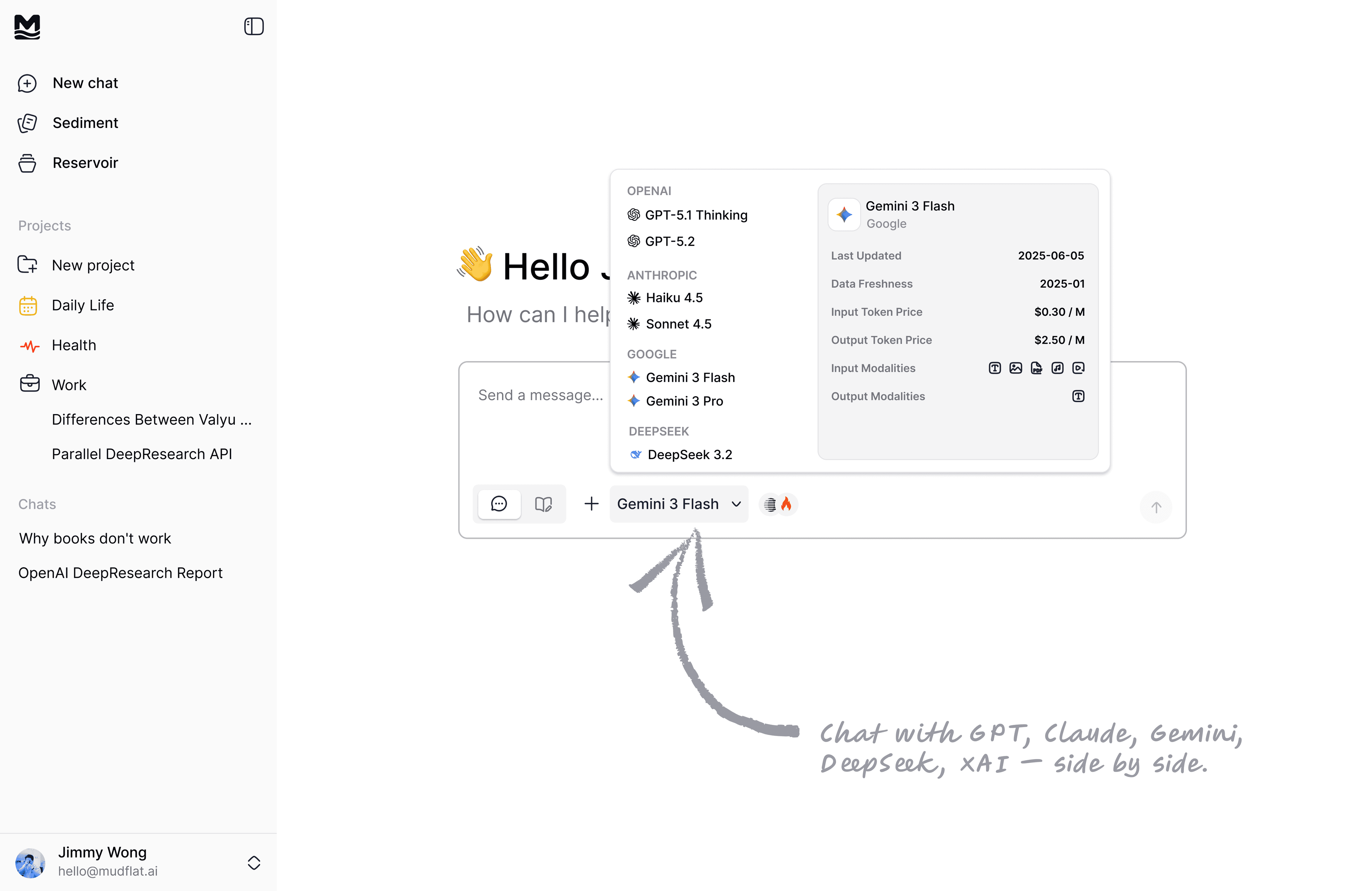 Multi-Model Chat feature illustration